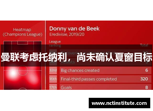 曼联考虑托纳利，尚未确认夏窗目标